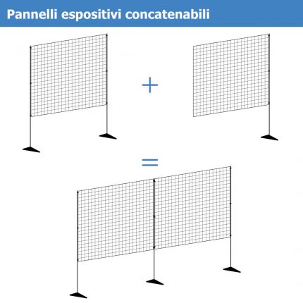 Pannelli Espositivi per Mostre
