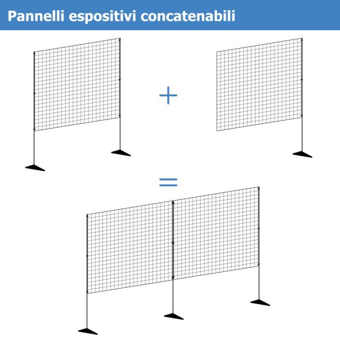Pannelli Espositivi per Mostre