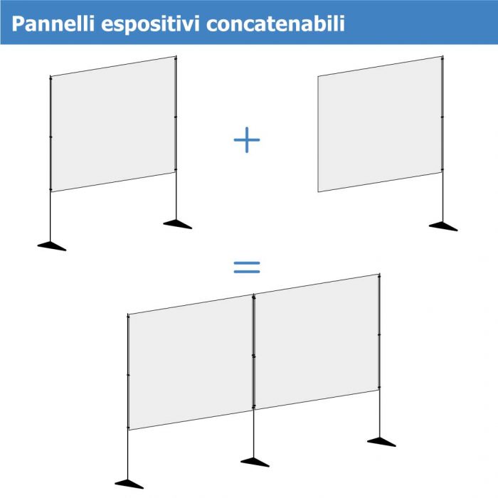 Kit aggiuntivo per paretine WHL403 composto da dibond bianco 100x100cm e base circolare - immagine 3